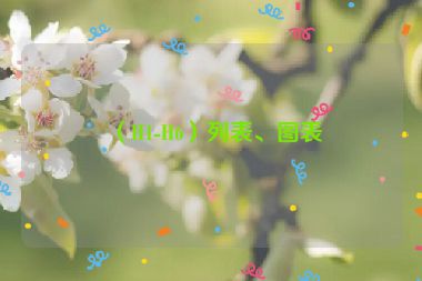 （H1-H6）列表、圖表